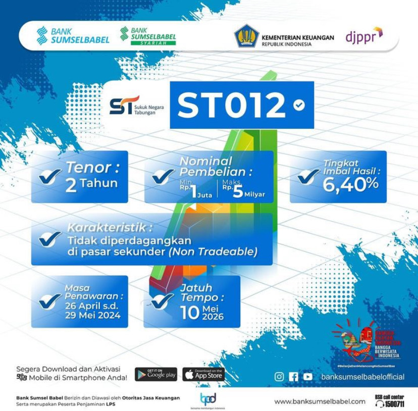 Sukuk Ritel ST012 dari Bank Sumsel Babel